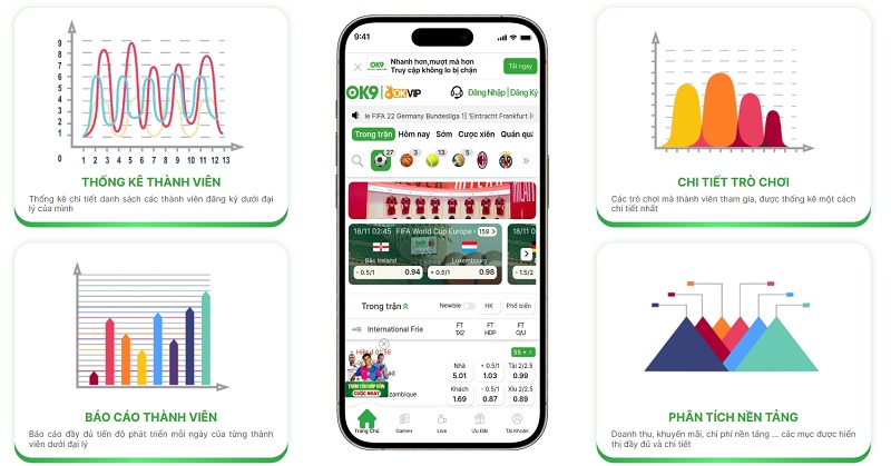 Đại Lý OK9 Là Cơ Hội Vàng Để Kiếm Tiền Online Bền Vững